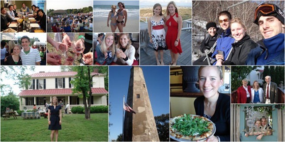 Highlights2Blog