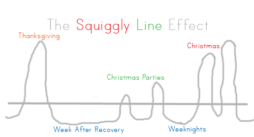 Squiggle