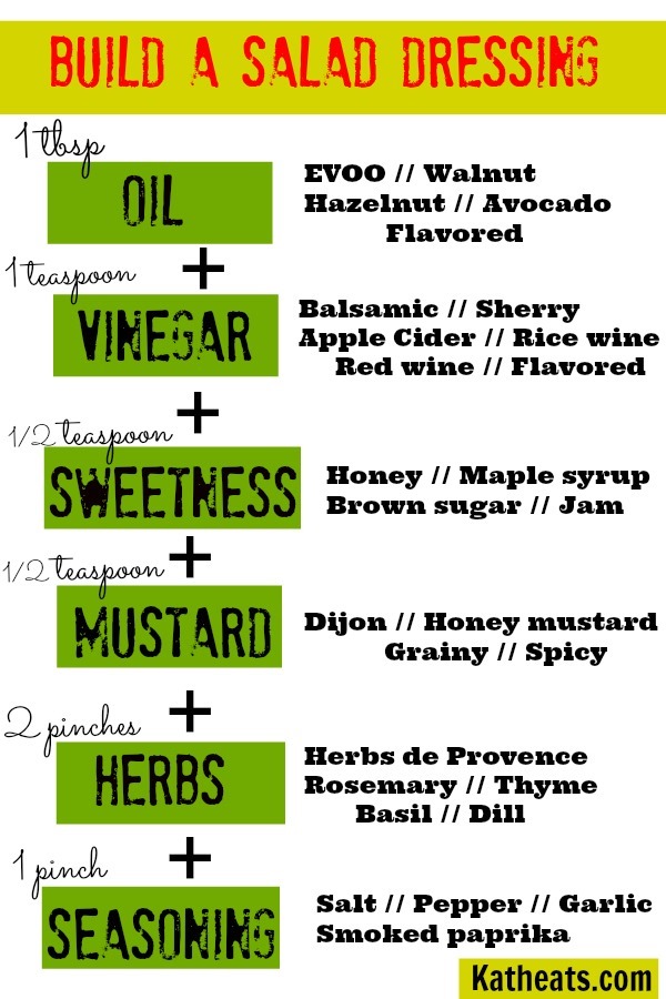 The ingredients for a great salad homemade salad dressing