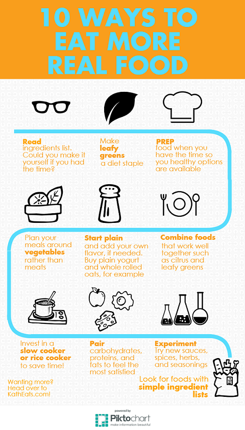 10 Ways to Eat More Real Food