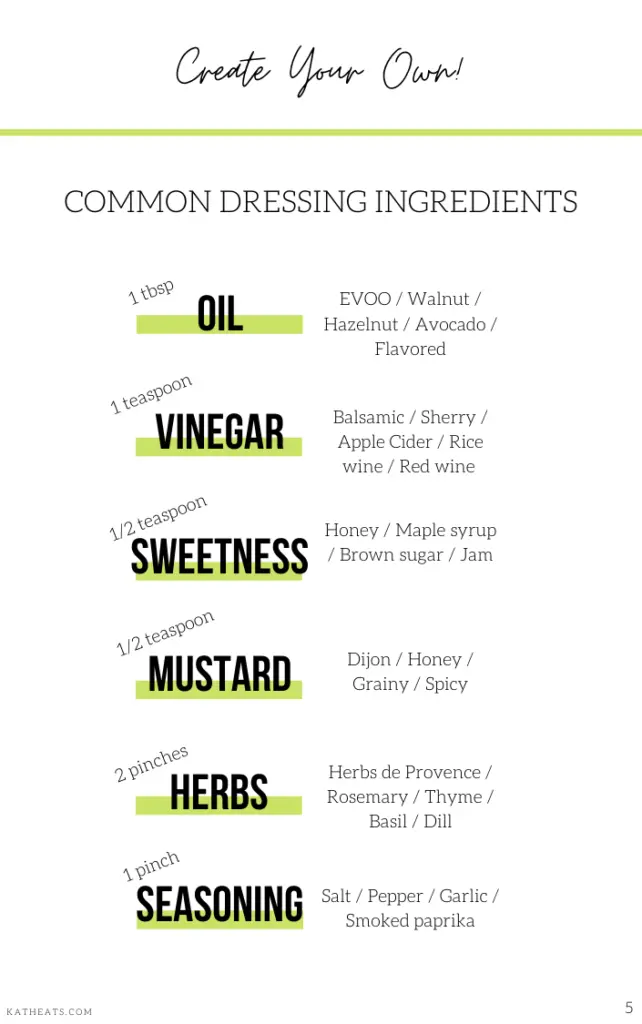 create your own salad dressing chart