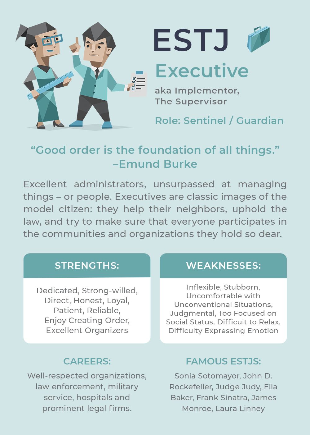 ESTJ