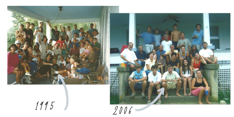 farmhouse family in 1995 and 2006