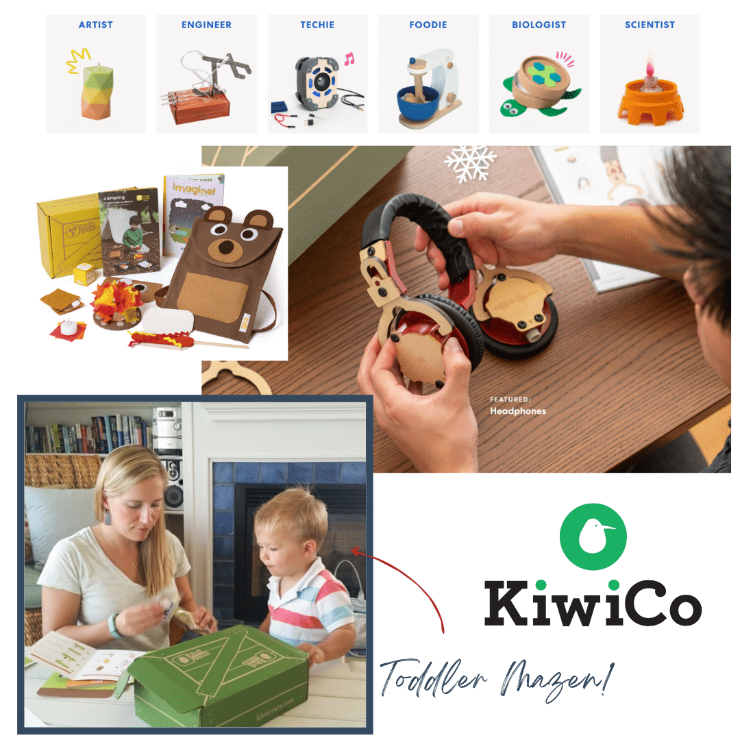 kiwico options